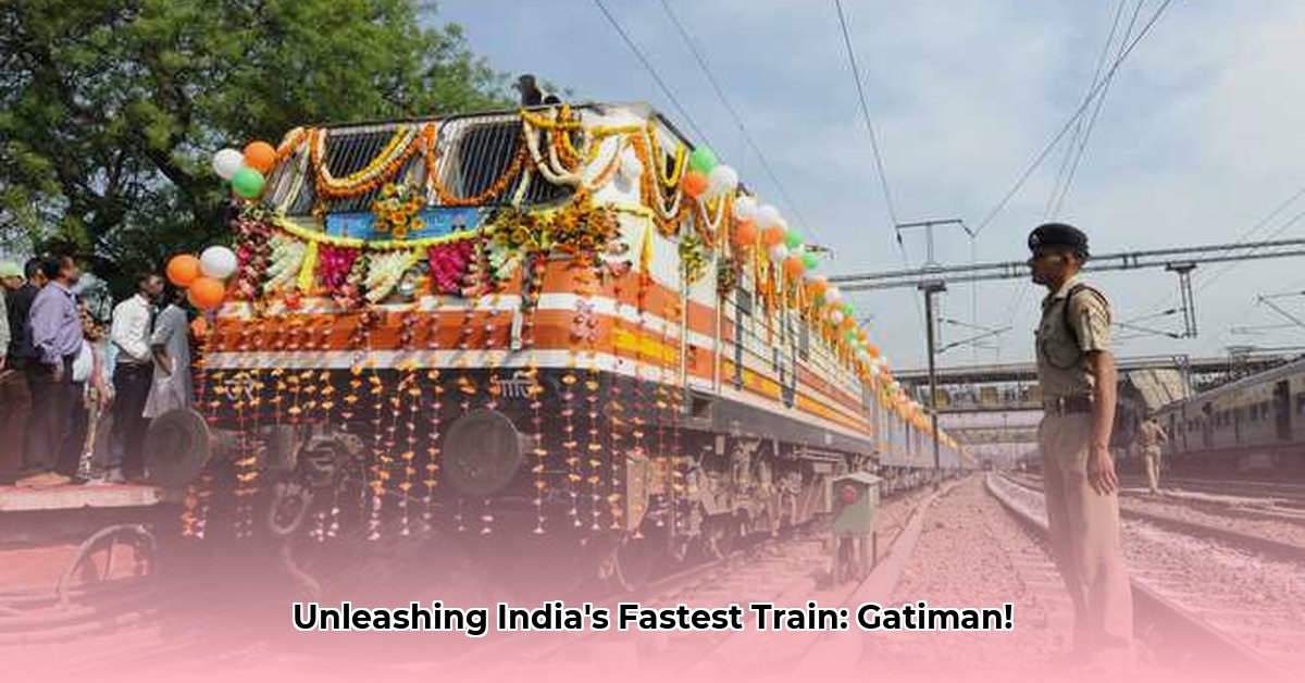 gatimaan-train
